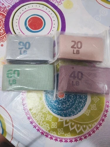 Review Card